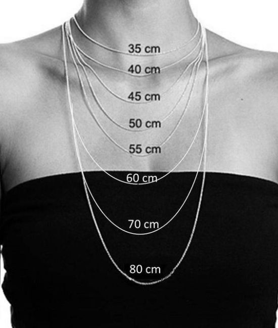Chaîne twist